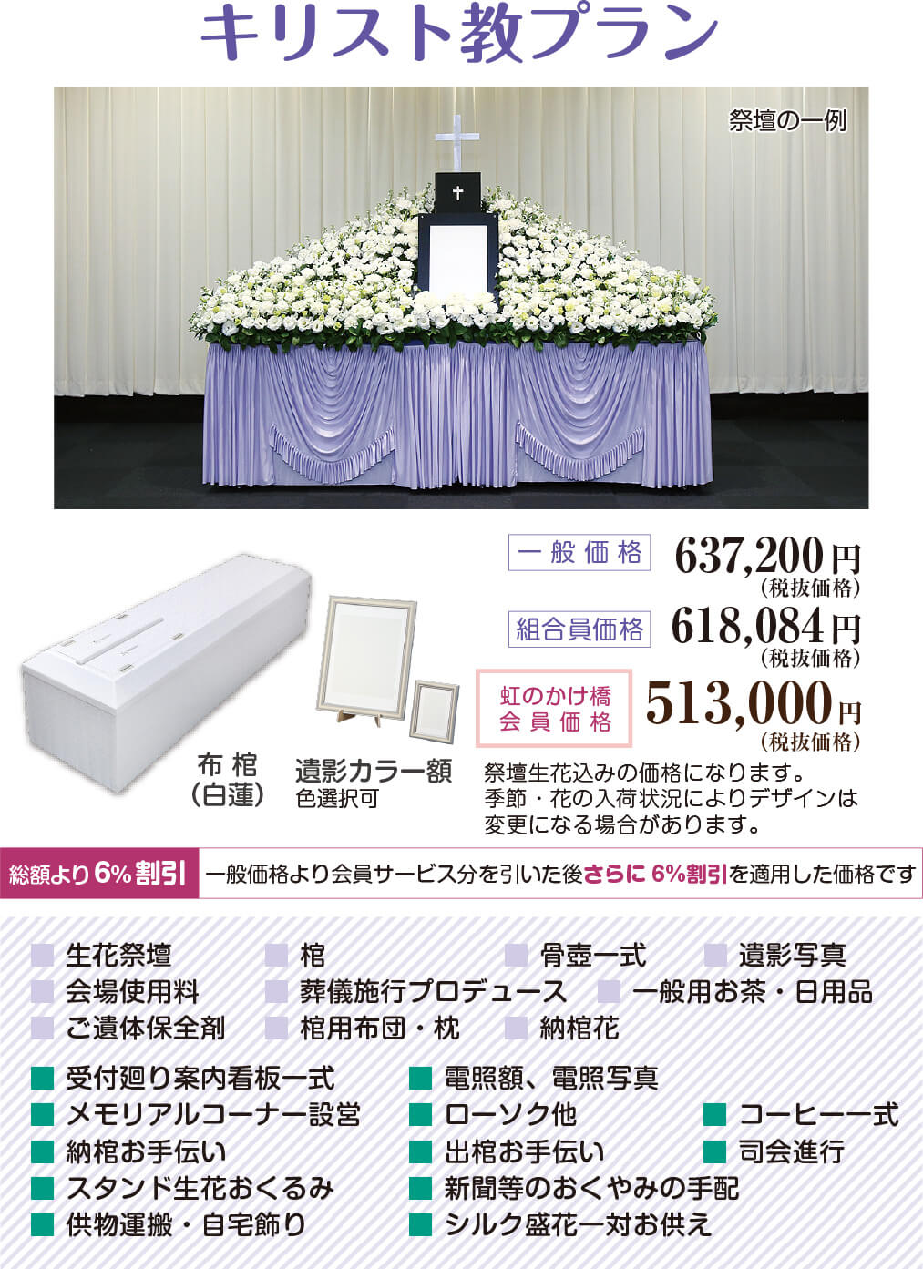 キリスト教プラン